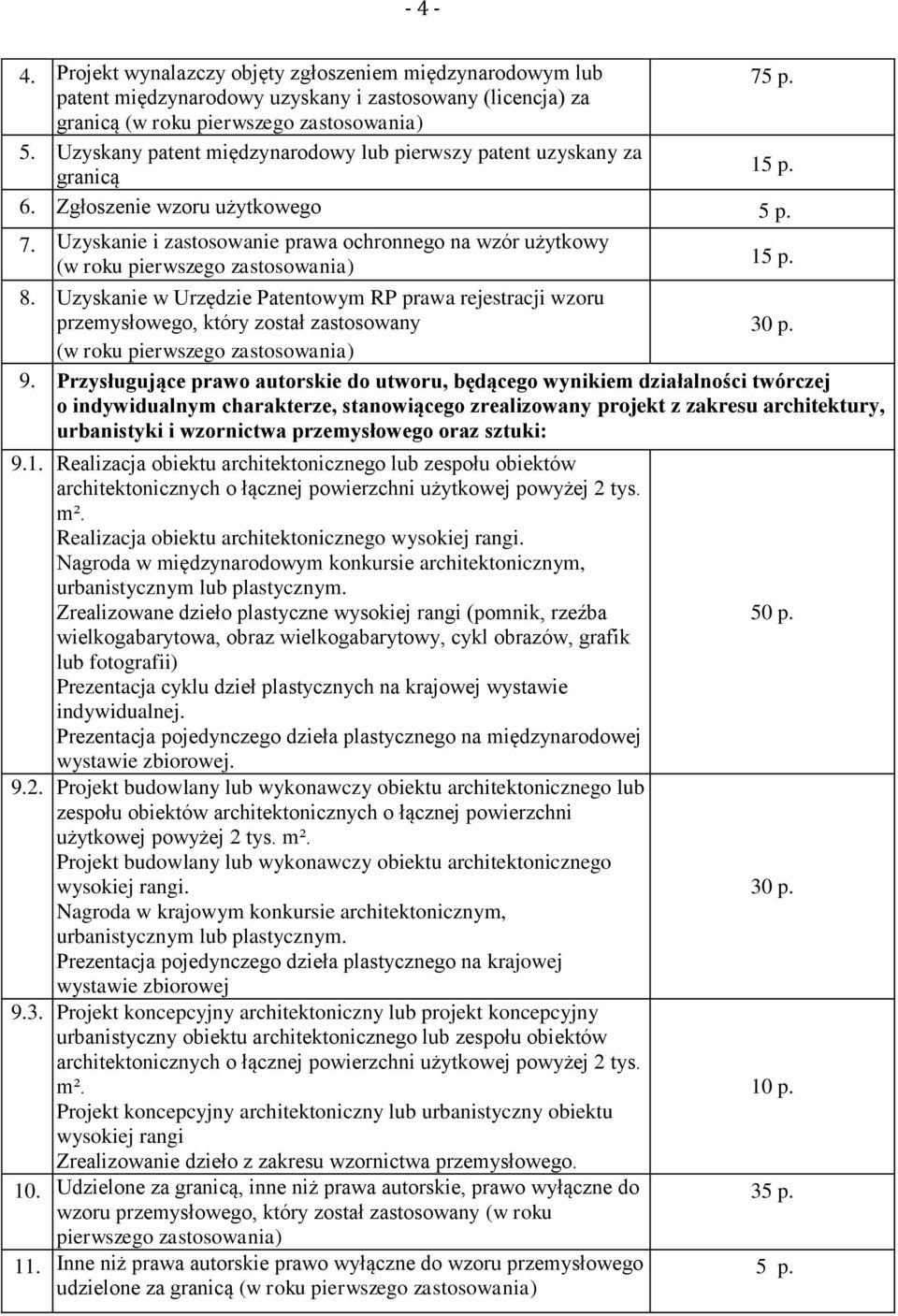 Uzyskanie i zastosowanie prawa ochronnego na wzór użytkowy (w roku pierwszego zastosowania) 8. Uzyskanie w Urzędzie Patentowym RP prawa rejestracji wzoru przemysłowego, który został zastosowany 30 p.