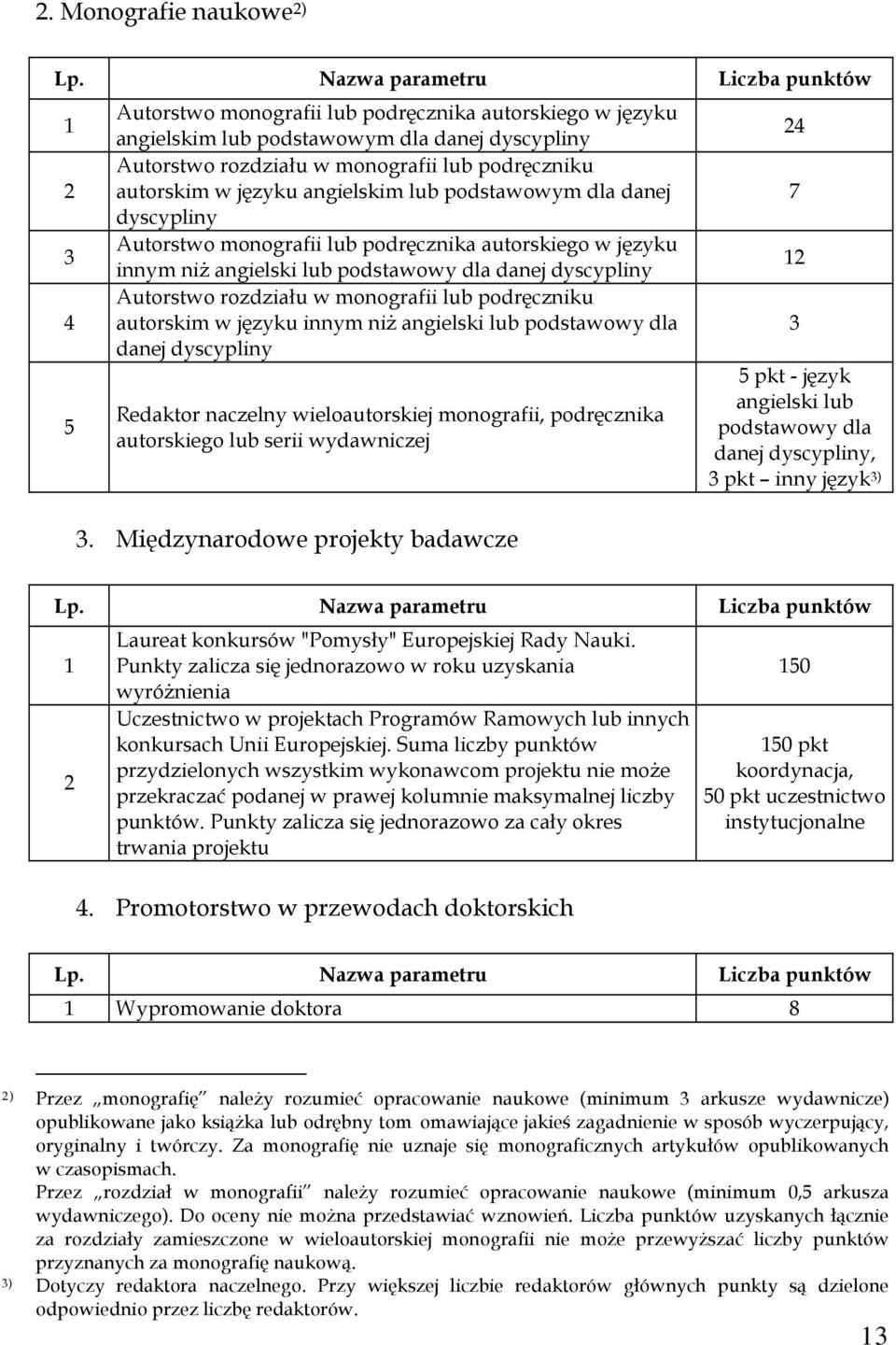 monografii lub podręczniku autorskim w języku innym niż angielski lub podstawowy dla danej dyscypliny Redaktor naczelny wieloautorskiej monografii, podręcznika autorskiego lub serii wydawniczej 3.