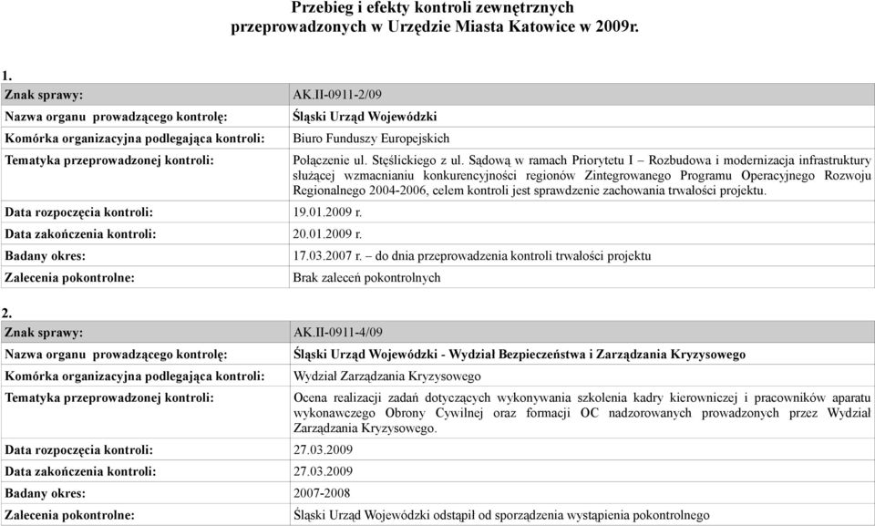 Sądową w ramach Priorytetu I Rozbudowa i modernizacja infrastruktury służącej wzmacnianiu konkurencyjności regionów Zintegrowanego Programu Operacyjnego Rozwoju Regionalnego 2004-2006, celem kontroli