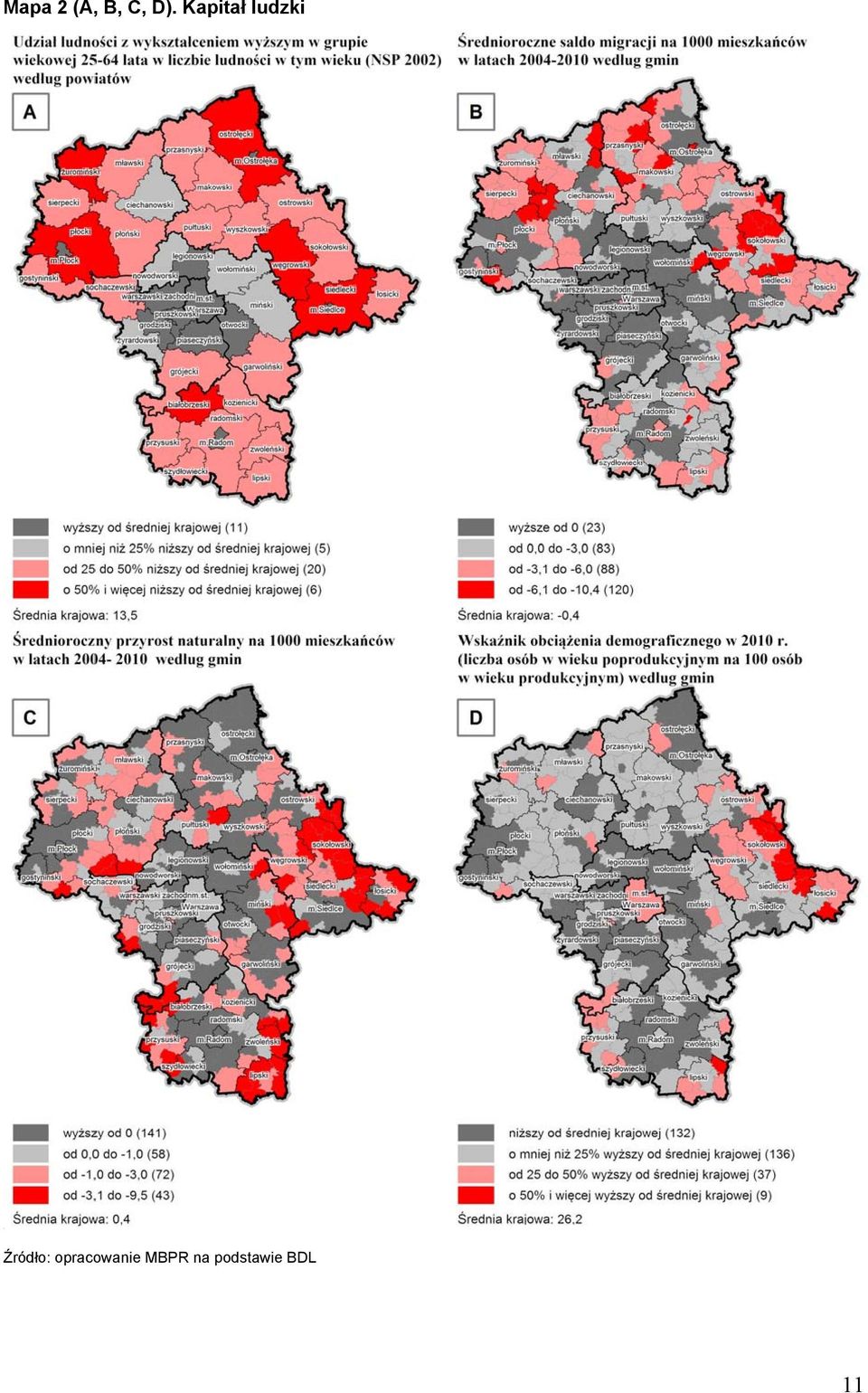 Źródło: opracowanie