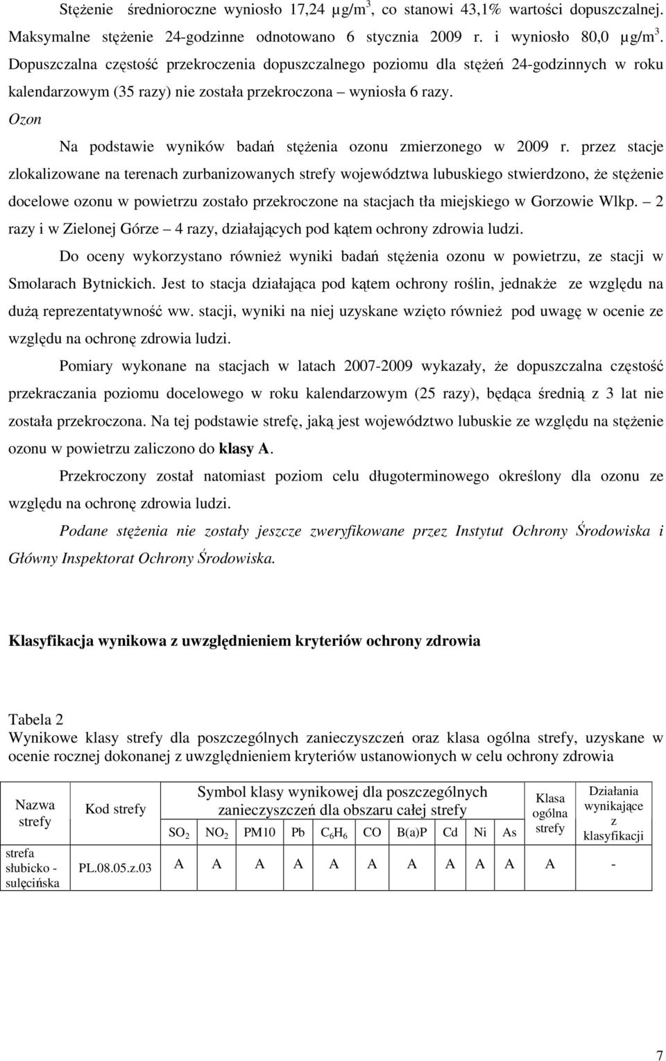Ozon Na podstawie wyników badań stęŝenia ozonu zmierzonego w 2009 r.