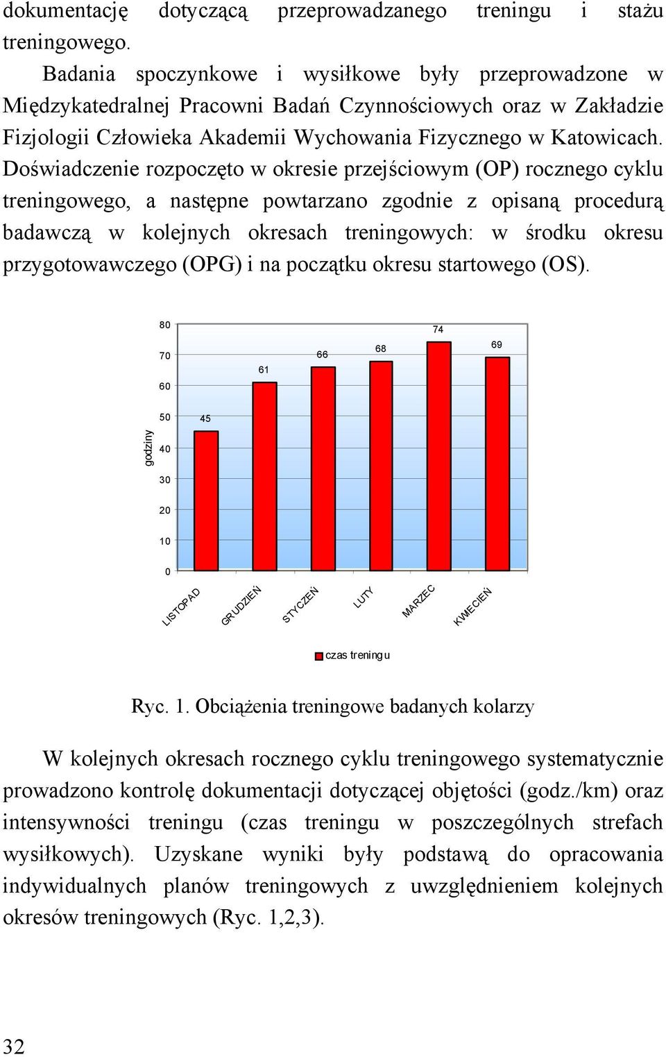 Doświadczenie rozpoczęto w okresie przejściowym (OP) rocznego cyklu treningowego, a następne powtarzano zgodnie z opisaną procedurą badawczą w kolejnych okresach treningowych: w środku okresu