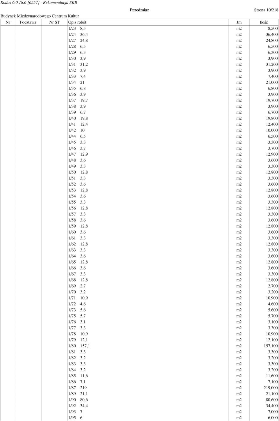 1/46 3,7 m2 3,700 1/47 12,9 m2 12,900 1/48 3,6 m2 3,600 1/49 3,3 m2 3,300 1/50 12,8 m2 12,800 1/51 3,3 m2 3,300 1/52 3,6 m2 3,600 1/53 12,8 m2 12,800 1/54 3,6 m2 3,600 1/55 3,3 m2 3,300 1/56 12,8 m2