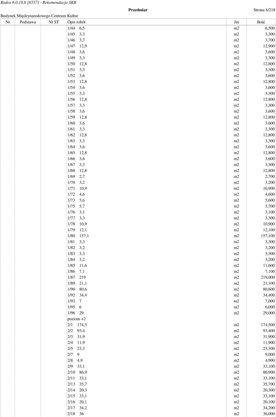 1/64 3,6 m2 3,600 1/65 12,8 m2 12,800 1/66 3,6 m2 3,600 1/67 3,3 m2 3,300 1/68 12,8 m2 12,800 1/69 2,7 m2 2,700 1/70 3,2 m2 3,200 1/71 10,9 m2 10,900 1/72 4,6 m2 4,600 1/73 5,6 m2 5,600 1/75 5,7 m2