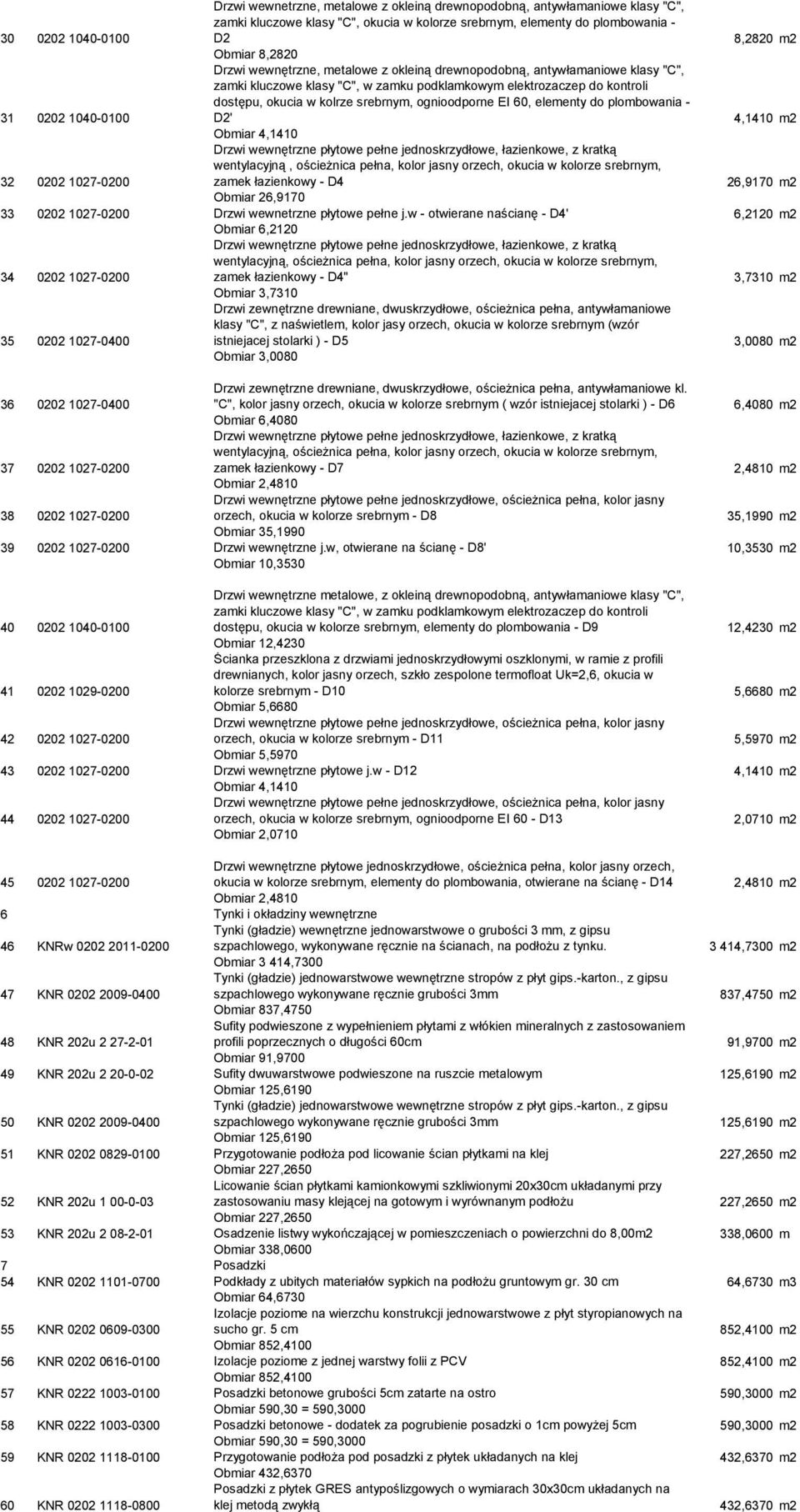 kolrze srebrnym, ognioodporne EI 60, elementy do plombowania - D2' 4,1410 m2 Obmiar 4,1410 32 0202 1027-0200 Drzwi wewnętrzne płytowe pełne jednoskrzydłowe, łazienkowe, z kratką wentylacyjną,