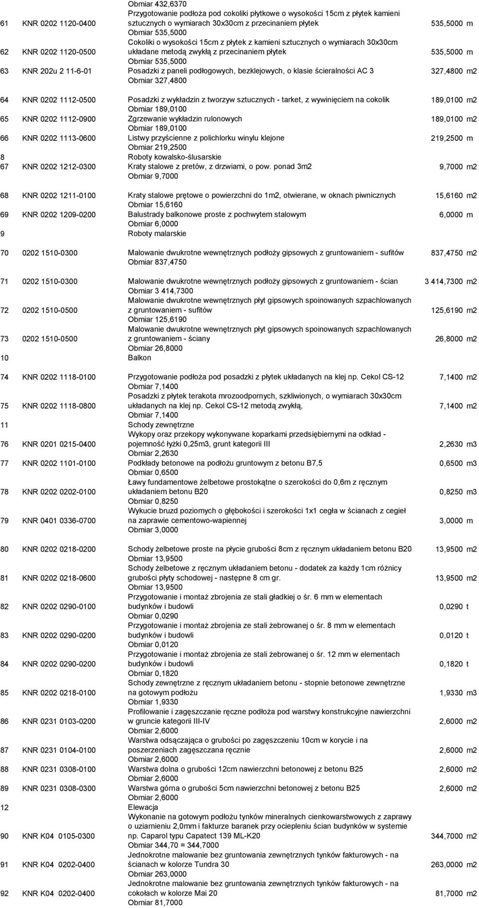 paneli podłogowych, bezklejowych, o klasie ścieralności AC 3 327,4800 m2 Obmiar 327,4800 64 KNR 0202 1112-0500 Posadzki z wykładzin z tworzyw sztucznych - tarket, z wywinięciem na cokolik 189,0100 m2