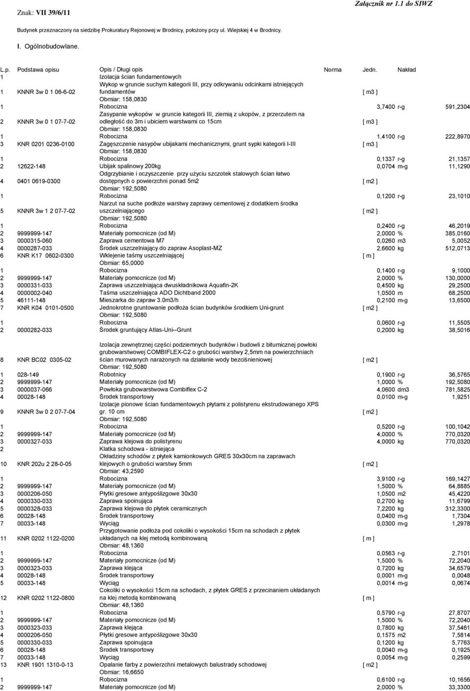 591,2304 Zasypanie wykopów w gruncie kategorii III, ziemią z ukopów, z przerzutem na 2 KNNR 3w 0 1 07-7-02 odległość do 3m i ubiciem warstwami co 15cm [ m3 ] Obmiar: 158,0830 1 Robocizna 1,4100 r-g