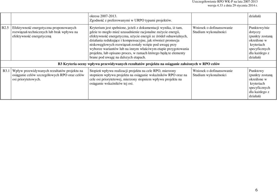 Kryterium jest spełnione, jeżeli z dokumentacji wynika, iż tam, gdzie to mogło mieć uzasadnienie racjonalne zużycie energii, efektywność energetyczna, użycie energii ze źródeł odnawialnych, działania