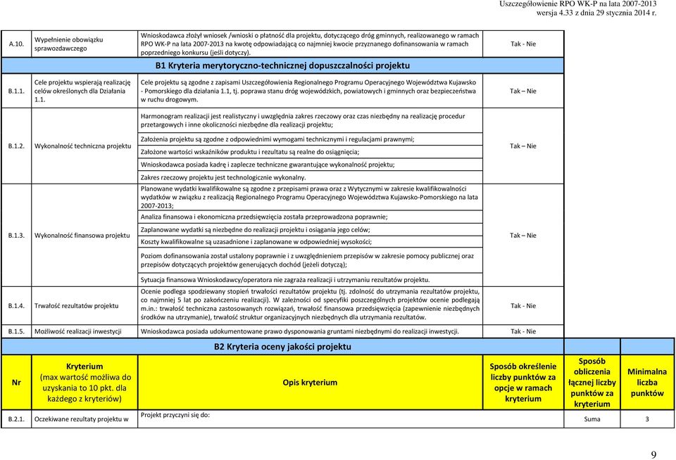 1. Cele projektu są zgodne z zapisami Uszczegółowienia Regionalnego Programu Operacyjnego Województwa Kujawsko - Pomorskiego dla działania 1.1, tj.