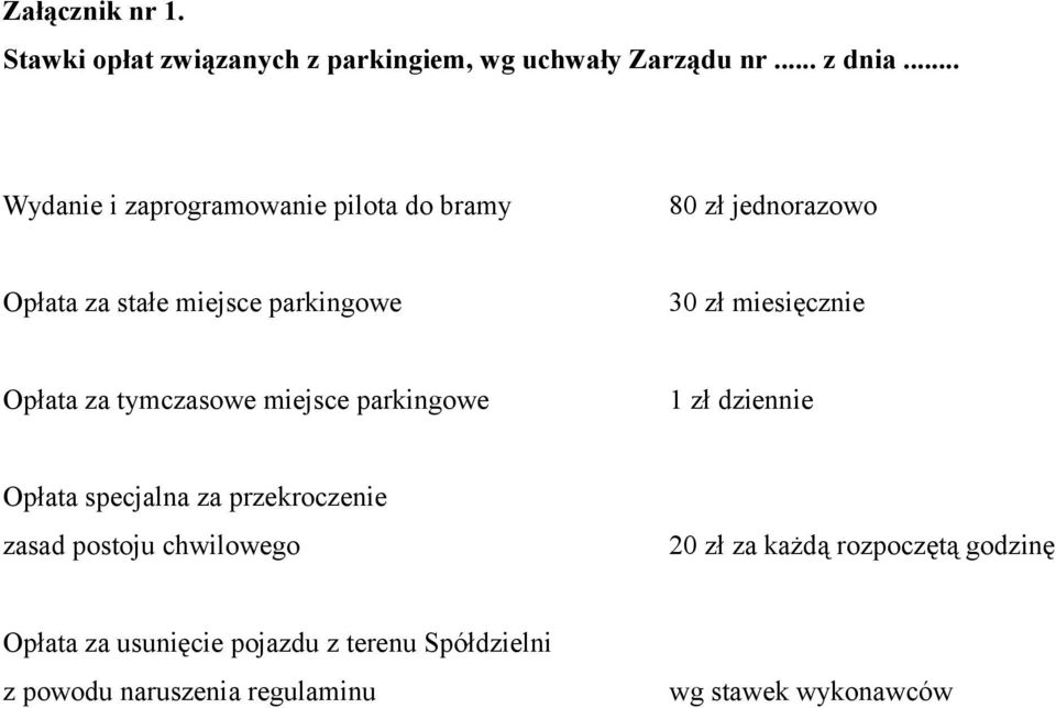 miesięcznie Opłata za tymczasowe miejsce parkingowe 1 zł dziennie Opłata specjalna za przekroczenie zasad