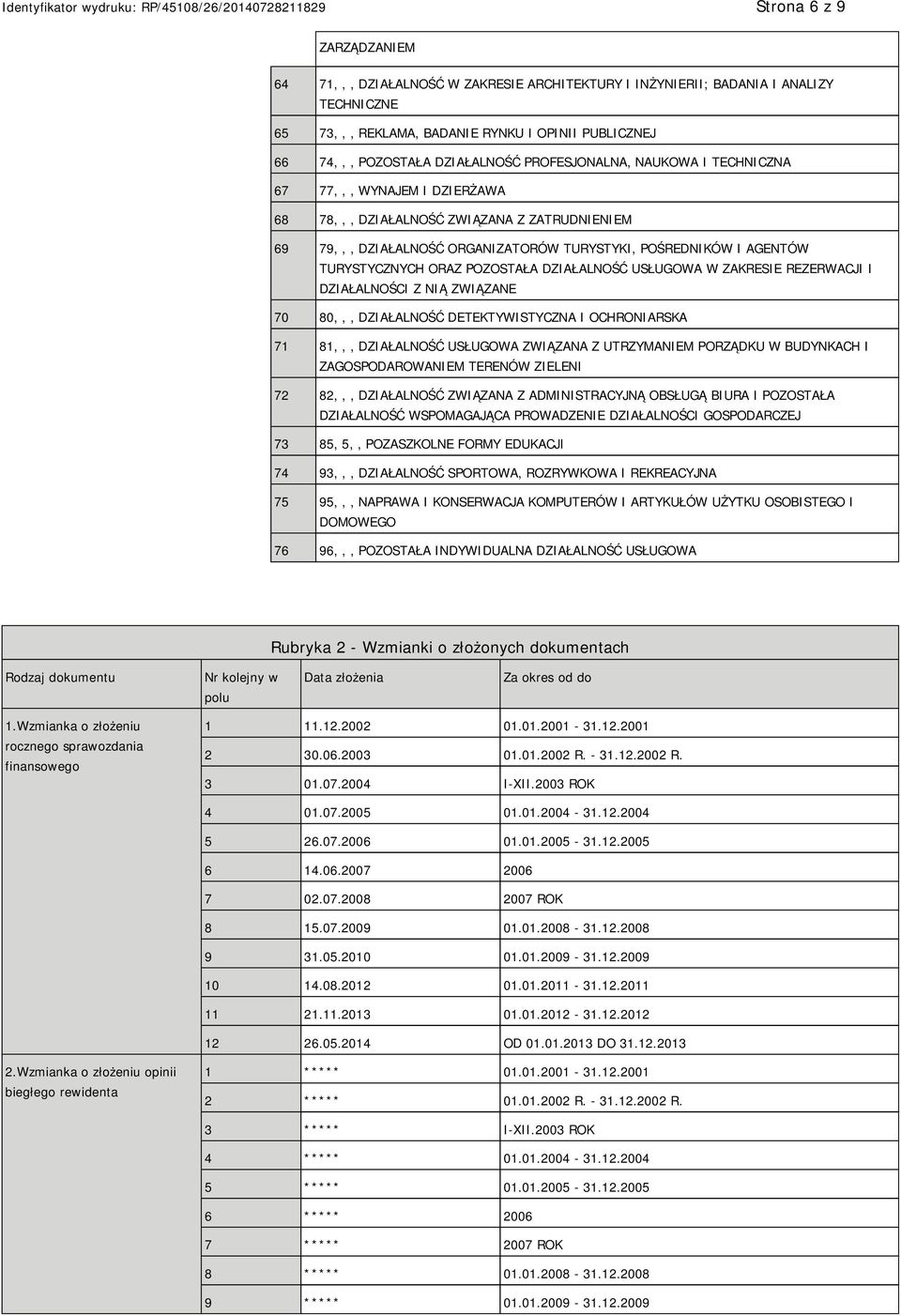 POZOSTAŁA DZIAŁALNOŚĆ USŁUGOWA W ZAKRESIE REZERWACJI I DZIAŁALNOŚCI Z NIĄ ZWIĄZANE 70 80,,, DZIAŁALNOŚĆ DETEKTYWISTYCZNA I OCHRONIARSKA 71 81,,, DZIAŁALNOŚĆ USŁUGOWA ZWIĄZANA Z UTRZYMANIEM PORZĄDKU W