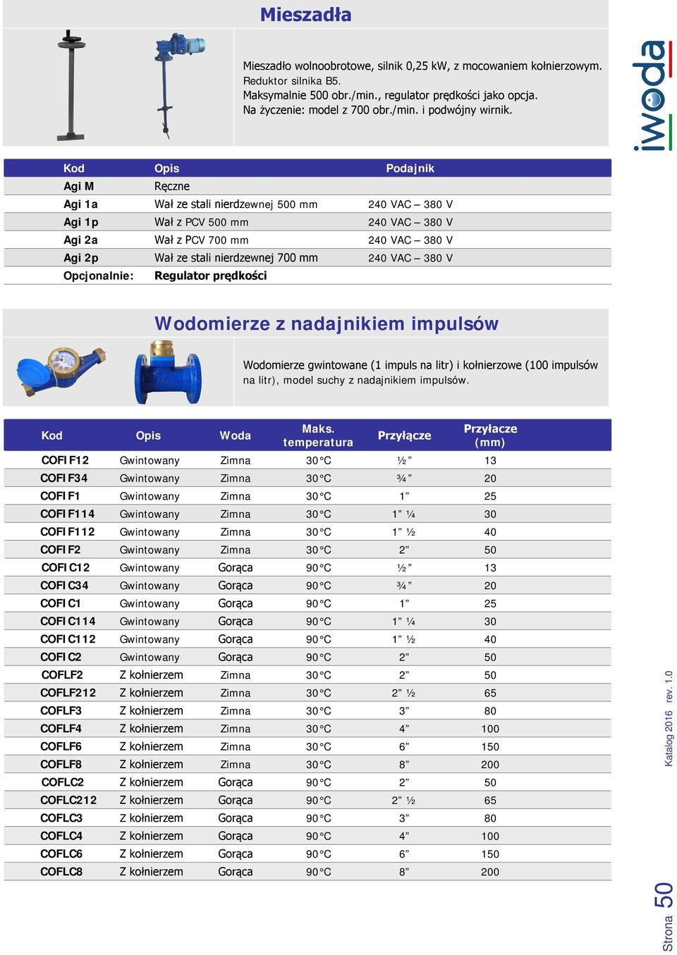 VAC 380 V Opcjonalnie: Regulator prędkości Wodomierze z nadajnikiem impulsów Wodomierze gwintowane (1 impuls na litr) i kołnierzowe (100 impulsów na litr), model suchy z nadajnikiem impulsów.