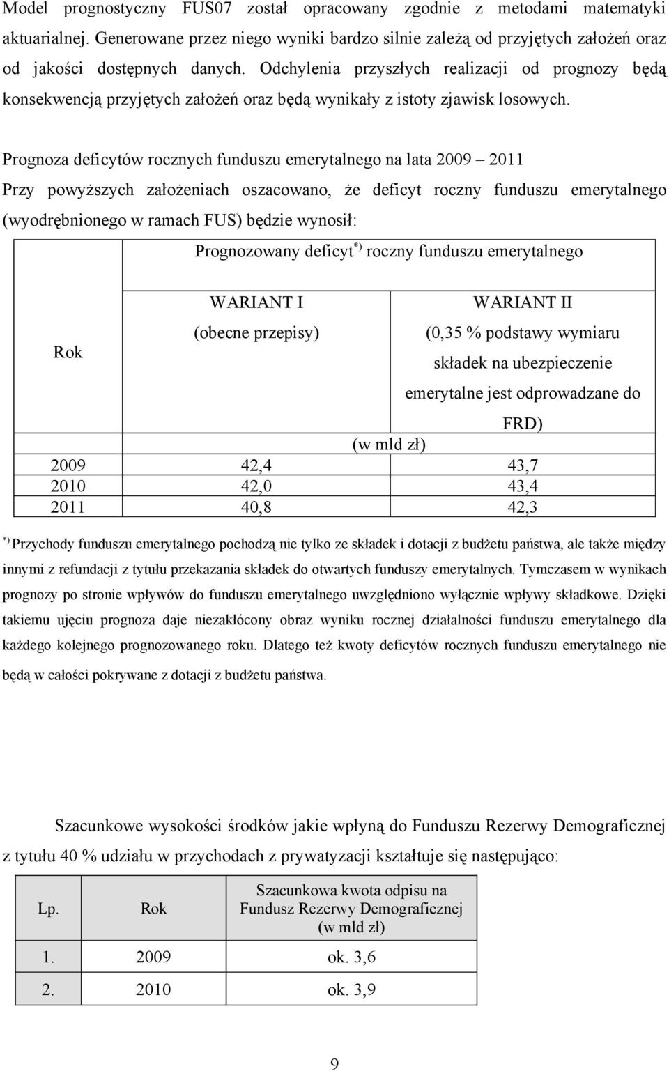 Prognoza deficytów rocznych funduszu emerytalnego na lata 2009 2011 Przy powyższych założeniach oszacowano, że deficyt roczny funduszu emerytalnego (wyodrębnionego w ramach FUS) będzie wynosił: