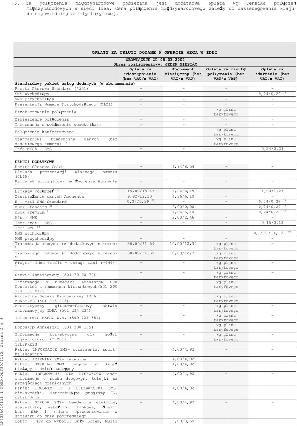 2004 Opłata Abonament udostępnienie miesięczny (bez (bez VAT/z VAT) VAT/z VAT) Standardowy pakiet usług dodanych (w abonamencie) Opłata minutę połączenia (bez VAT/z VAT) Opłata zdarzenie (bez VAT/z