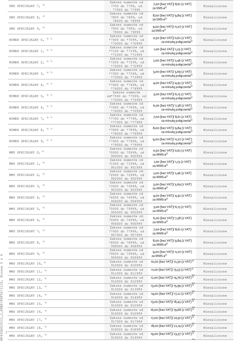 SPECJALNY 5, 4) MMS SPECJALNY 6, 4) MMS SPECJALNY 7, 4) MMS SPECJALNY 8, 4) MMS SPECJALNY 9, 4) MMS SPECJALNY 10, 4) MMS SPECJALNY 11, 4) MMS SPECJALNY 12, 4) MMS SPECJALNY 13, 4) MMS SPECJALNY 14,