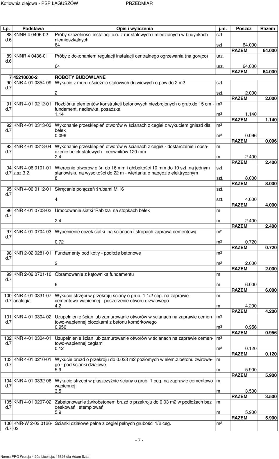 urz. 64.000 7 45210000-2 ROBOTY BUDOWLANE 90 KNR 4-01 0354-09 Wykucie z uru ościeŝnic stalowych drzwiowych o pow.