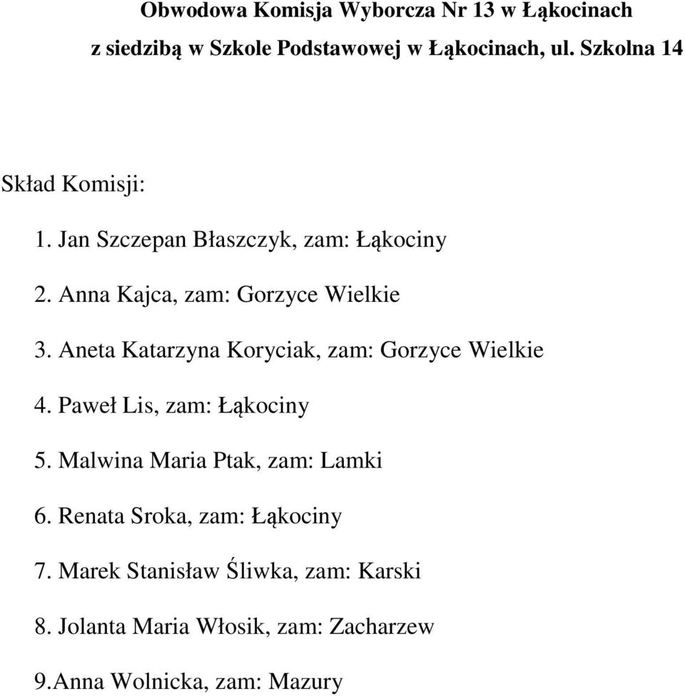 Aneta Katarzyna Koryciak, zam: Gorzyce Wielkie 4. Paweł Lis, zam: Łąkociny 5.