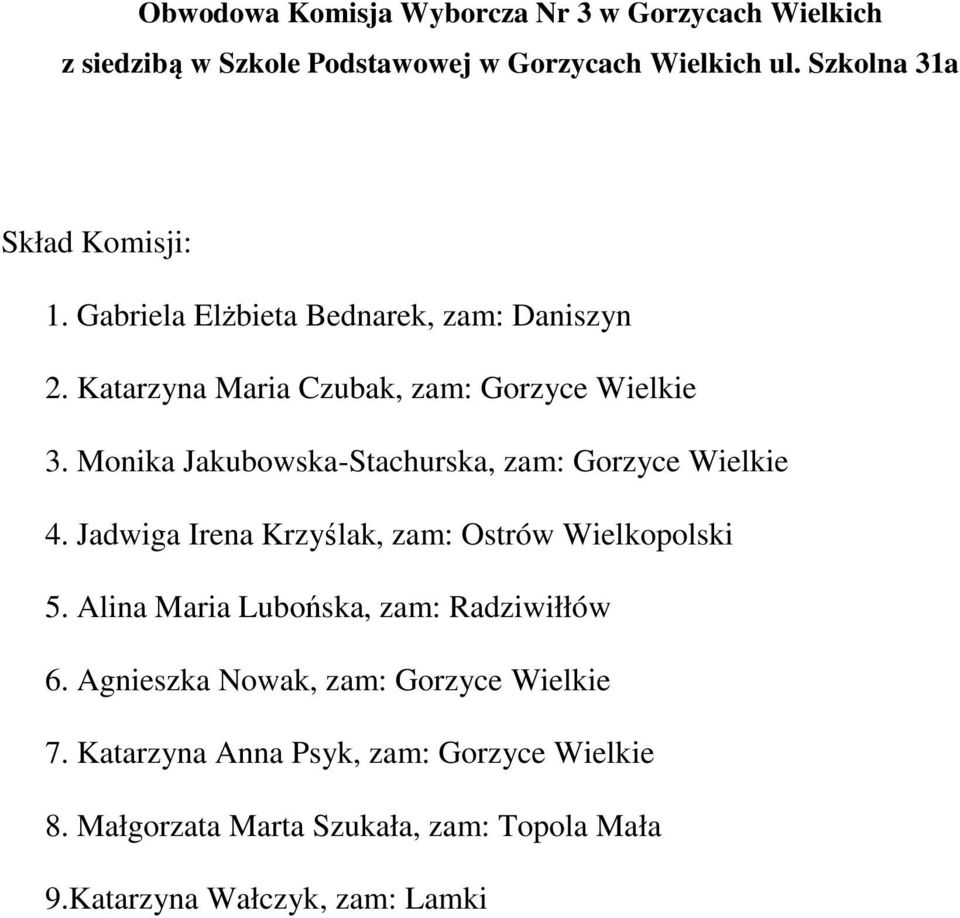 Monika Jakubowska-Stachurska, zam: Gorzyce Wielkie 4. Jadwiga Irena Krzyślak, zam: Ostrów Wielkopolski 5.