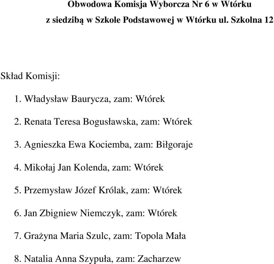 Agnieszka Ewa Kociemba, zam: Biłgoraje 4. Mikołaj Jan Kolenda, zam: Wtórek 5.