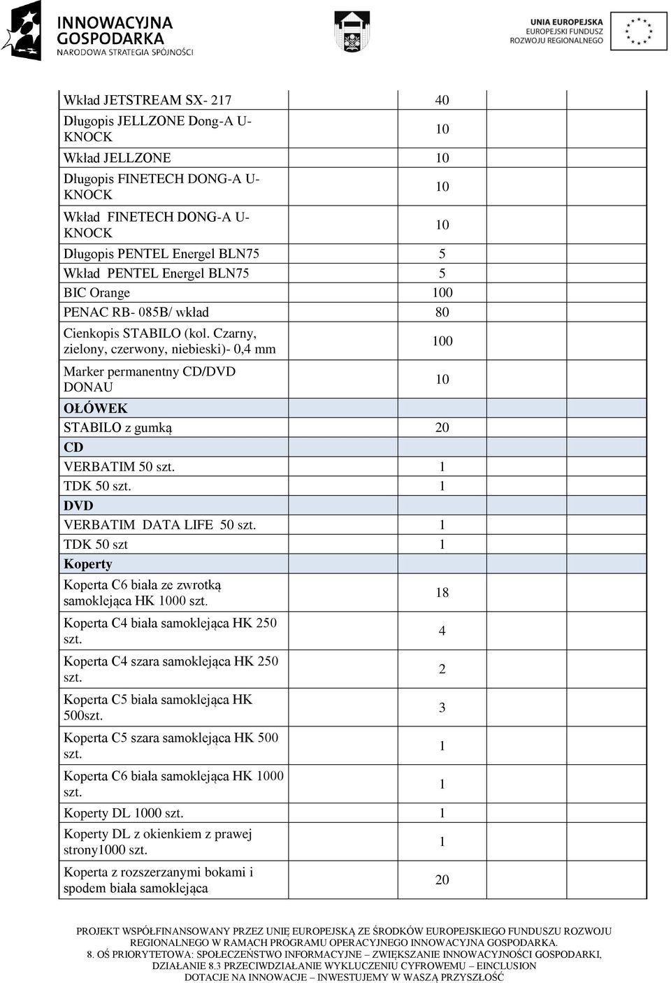 Czarny, zielony, czerwony, niebieski)- 0,4 mm Marker permanentny CD/DVD 0 OŁÓWEK STABILO z gumką 0 CD VERBATIM 50 TDK 50 DVD VERBATIM DATA LIFE 50 TDK 50 szt Koperty Koperta C6 biała ze