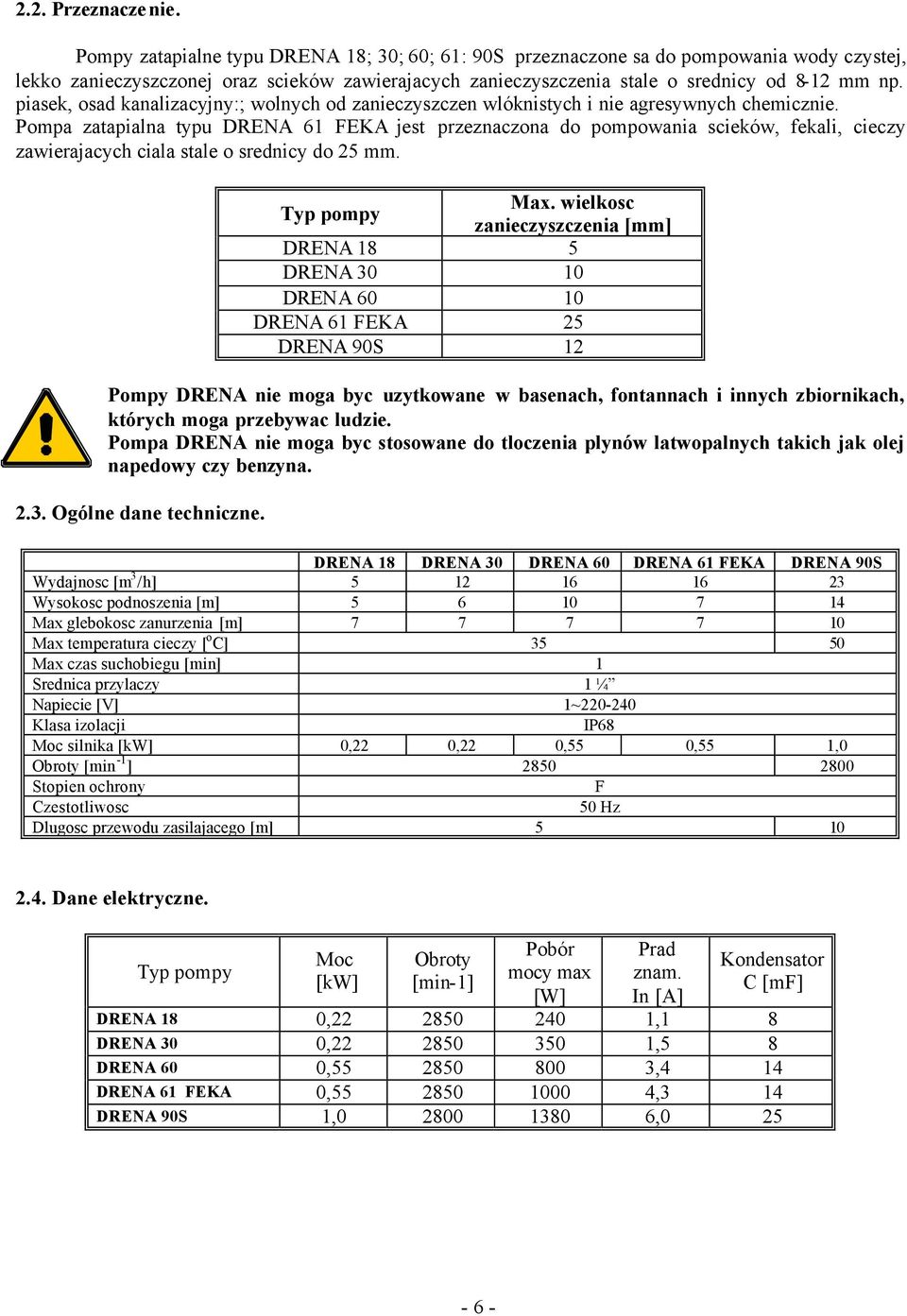 piasek, osad kanalizacyjny:; wolnych od zanieczyszczen wlóknistych i nie agresywnych chemicznie.
