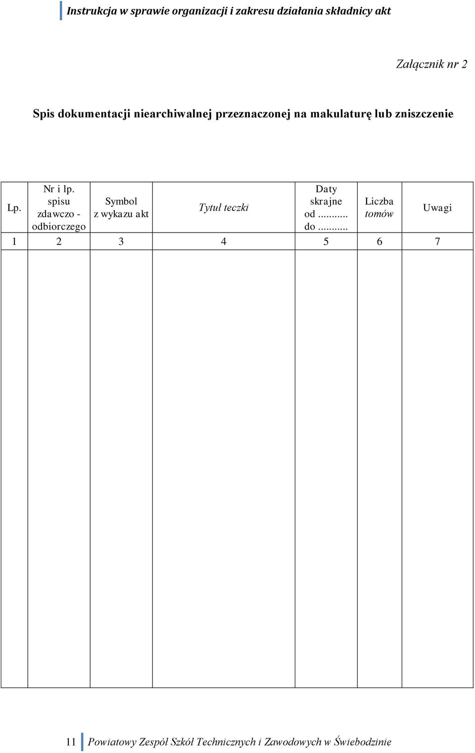 spisu zdawczo - odbiorczego Symbol z wykazu akt Tytuł teczki Daty