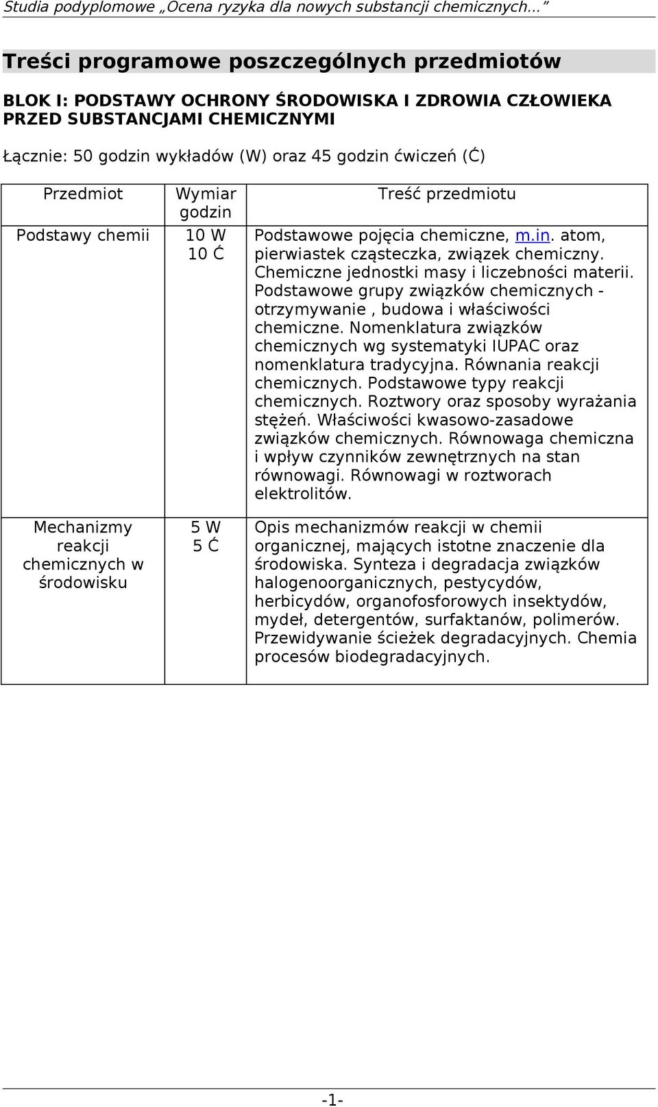 Chemiczne jednostki masy i liczebności materii. Podstawowe grupy związków chemicznych - otrzymywanie, budowa i właściwości chemiczne.