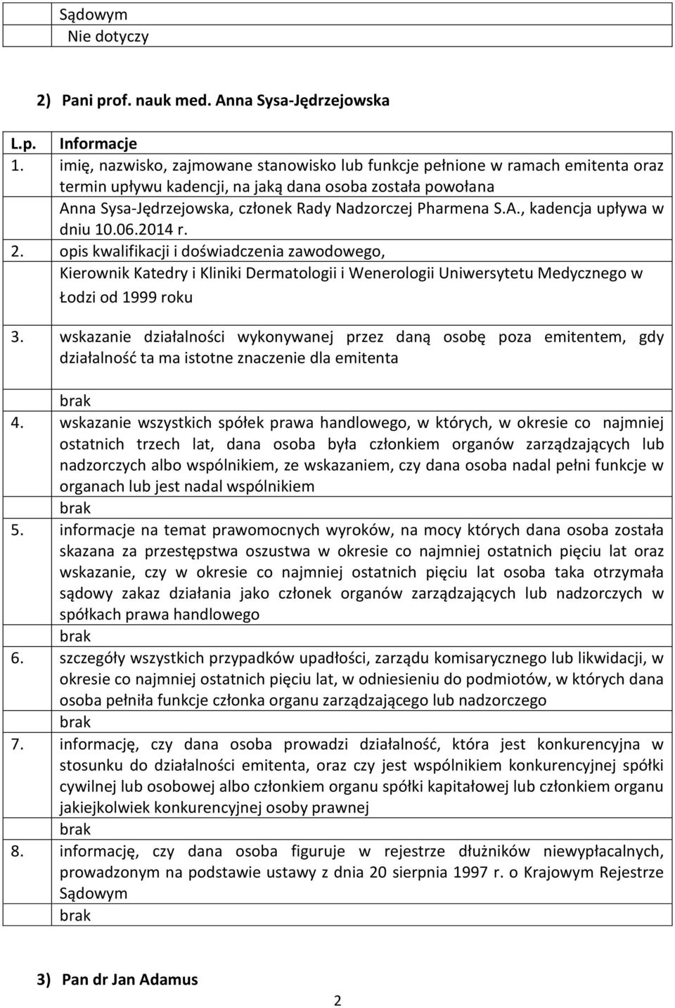 Nadzorczej Pharmena S.A., kadencja upływa w dniu 10.06.2014 r.