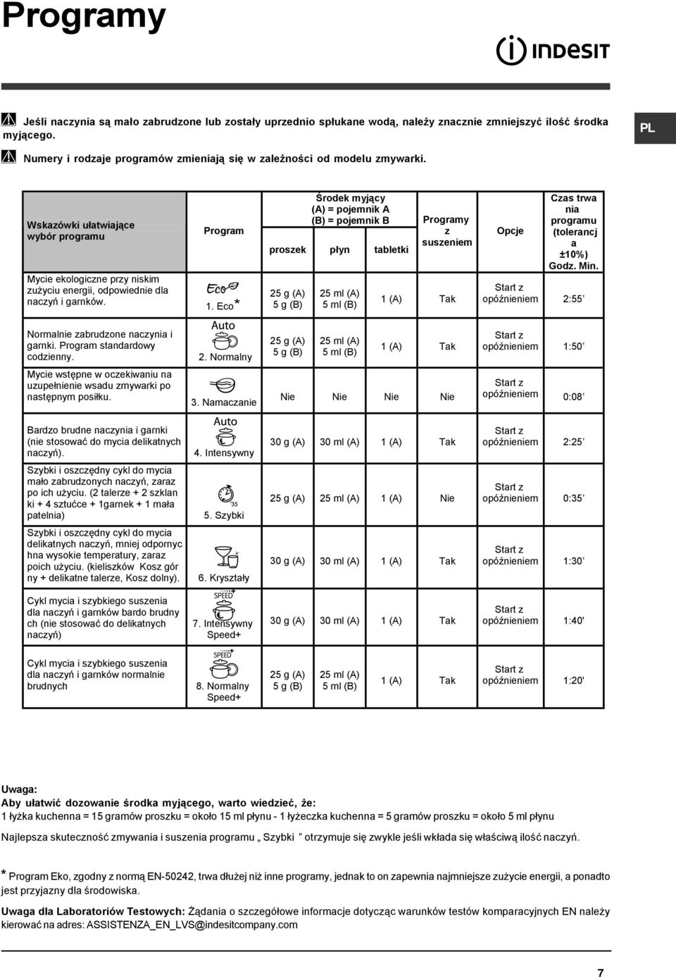 Program 1.