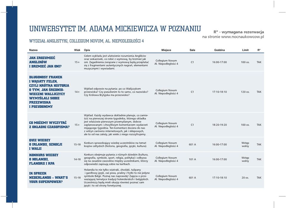 Zagadnienia związane z wymową będą przeplatać się z fragmentami autentycznych nagrań, elementami muzycznymi i wywiadami. Novum Al. Niepodległości 4 C1 16:00-17:00 100 os.