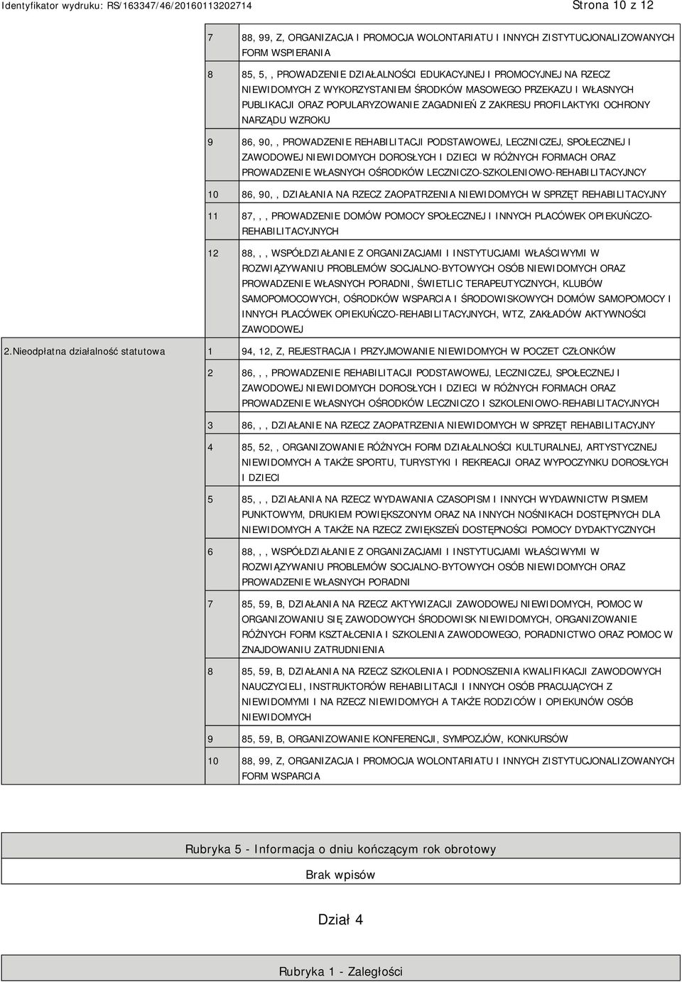 LECZNICZEJ, SPOŁECZNEJ I ZAWODOWEJ NIEWIDOMYCH DOROSŁYCH I DZIECI W RÓŻNYCH FORMACH ORAZ PROWADZENIE WŁASNYCH OŚRODKÓW LECZNICZO-SZKOLENIOWO-REHABILITACYJNCY 10 86, 90,, DZIAŁANIA NA RZECZ