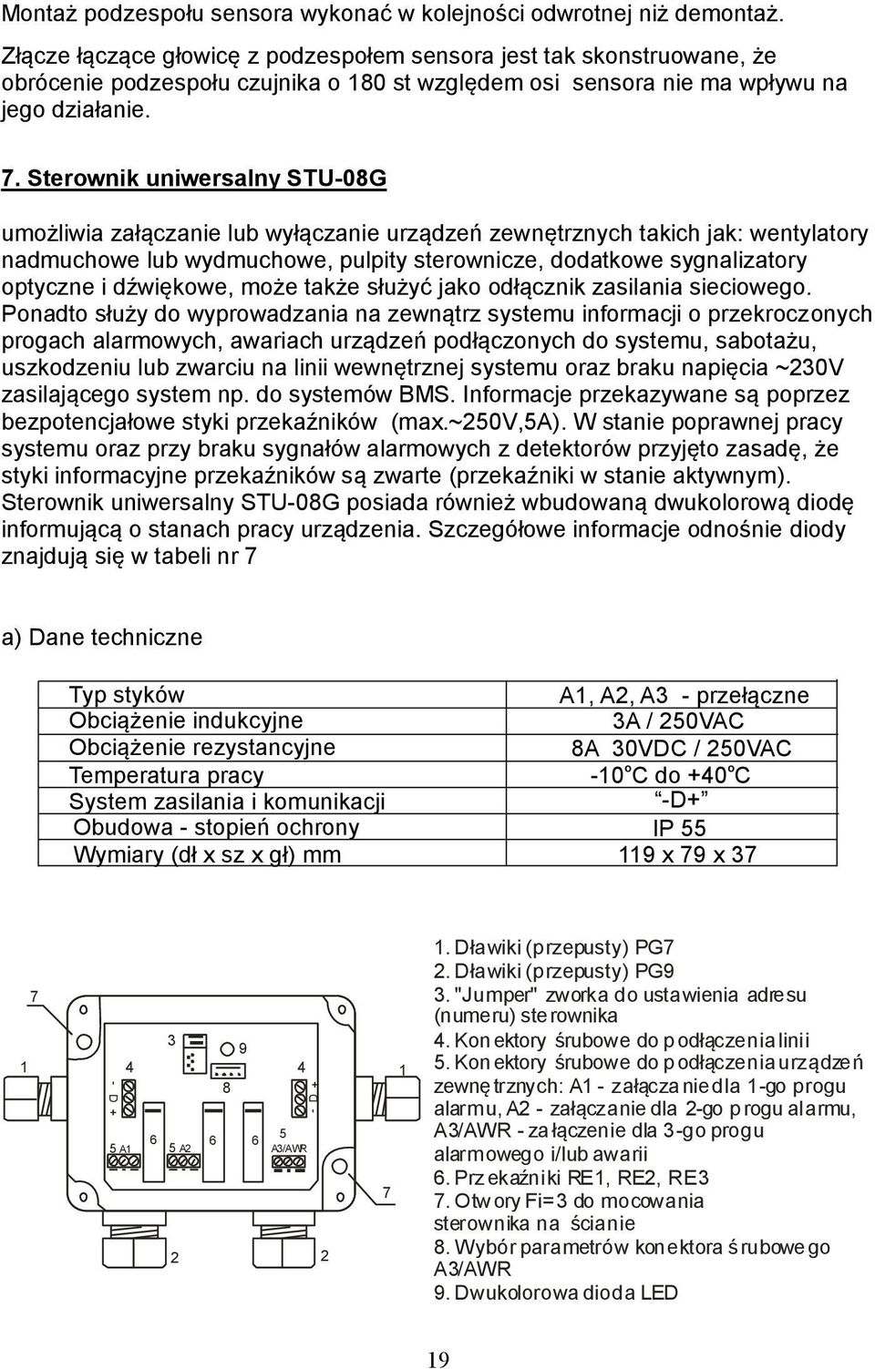 Sterownik uniwersalny STU-08G umożliwia załączanie lub wyłączanie urządzeń zewnętrznych takich jak: wentylatory nadmuchowe lub wydmuchowe, pulpity sterownicze, dodatkowe sygnalizatory optyczne i