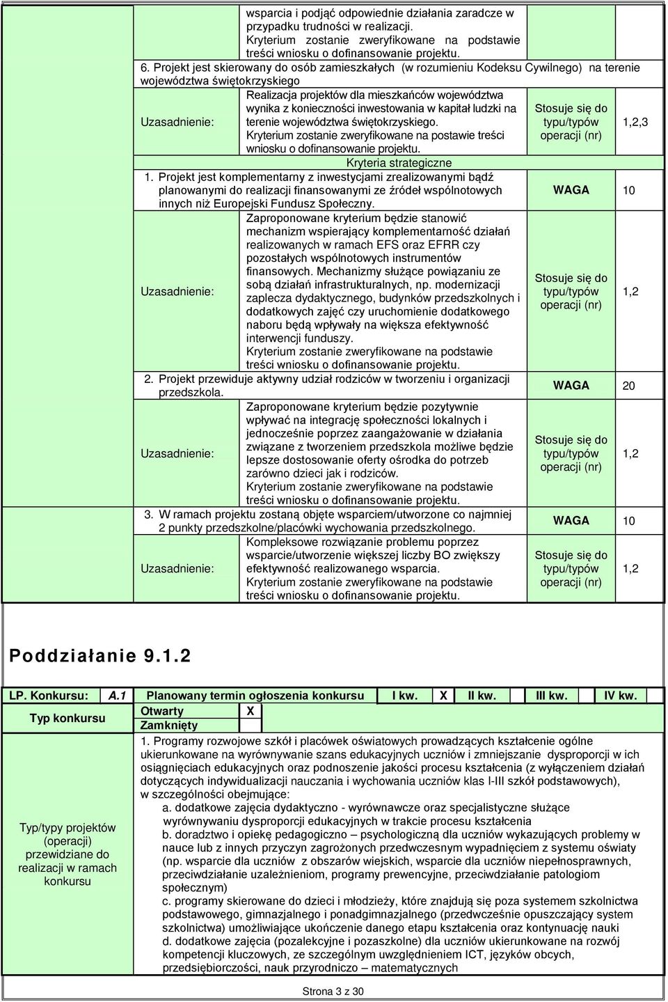 inwestowania w kapitał ludzki na terenie województwa świętokrzyskiego. Kryterium zostanie zweryfikowane na postawie treści wniosku o dofinansowanie projektu. Kryteria strategiczne 1.