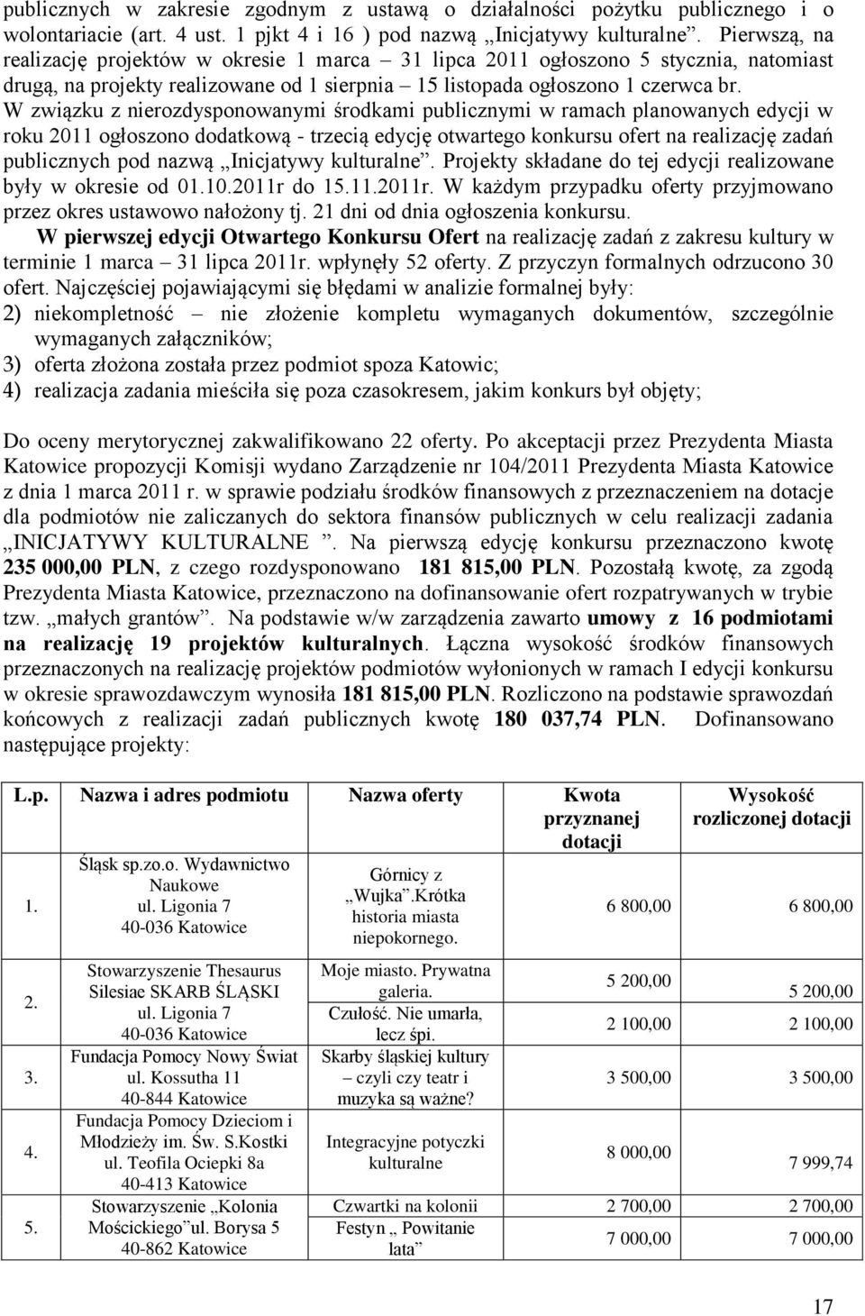 W związku z nierozdysponowanymi środkami publicznymi w ramach planowanych edycji w roku 2011 ogłoszono dodatkową - trzecią edycję otwartego konkursu ofert na realizację zadań publicznych pod nazwą