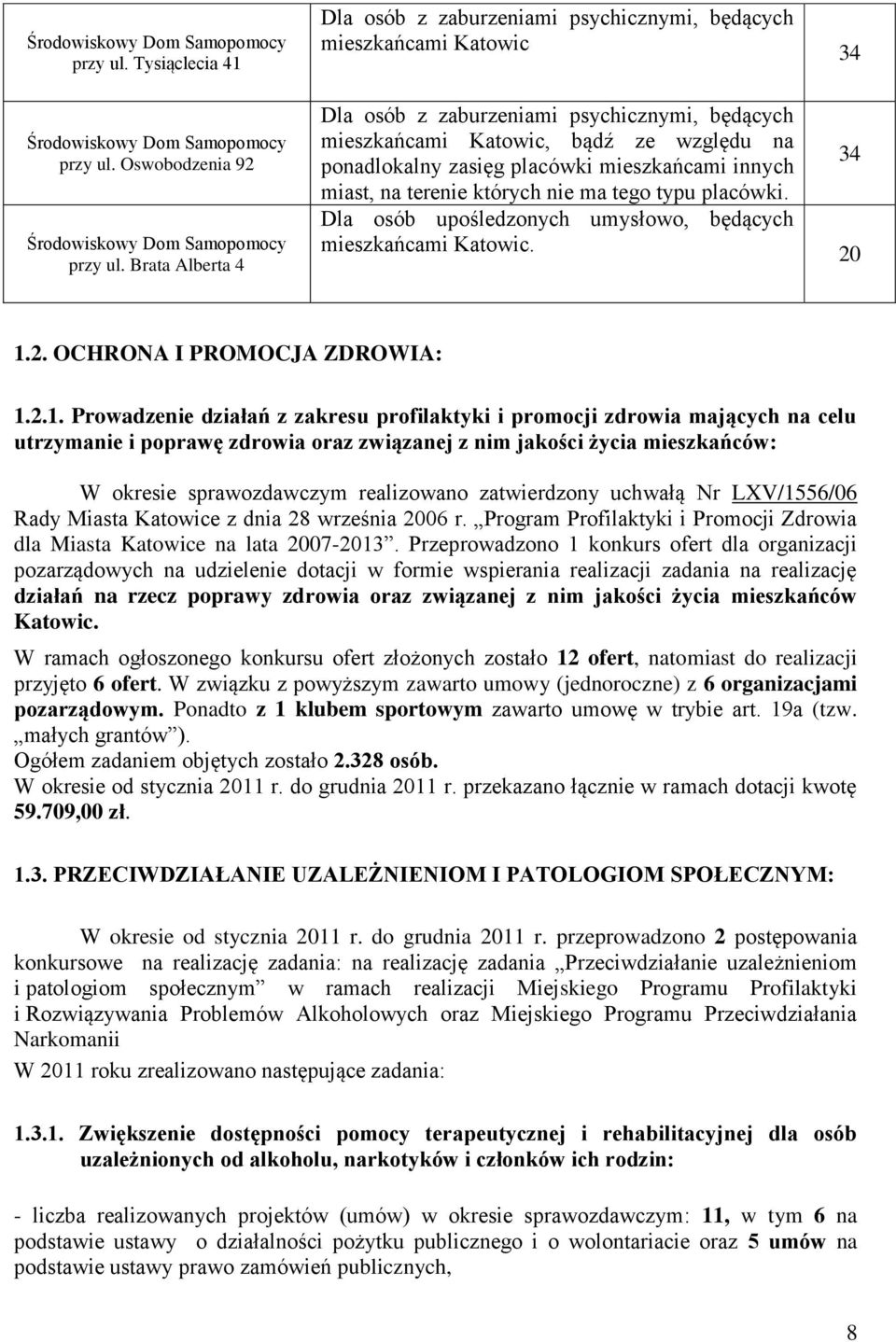 placówki mieszkańcami innych miast, na terenie których nie ma tego typu placówki. Dla osób upośledzonych umysłowo, będących mieszkańcami Katowic. 34 34 20 1.