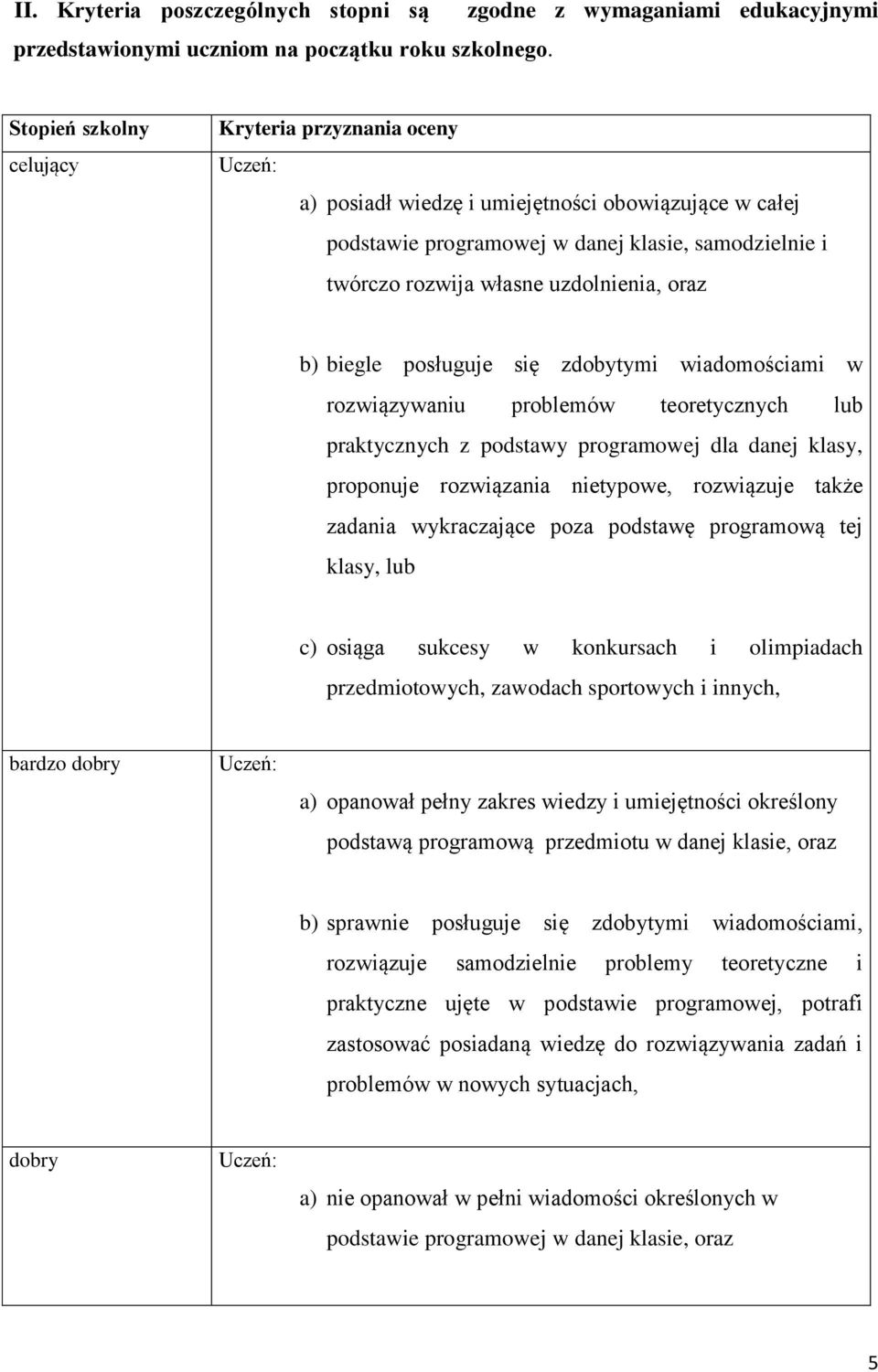 rozwija własne uzdolnienia, oraz b) biegle posługuje się zdobytymi wiadomościami w rozwiązywaniu problemów teoretycznych lub praktycznych z podstawy programowej dla danej klasy, proponuje rozwiązania