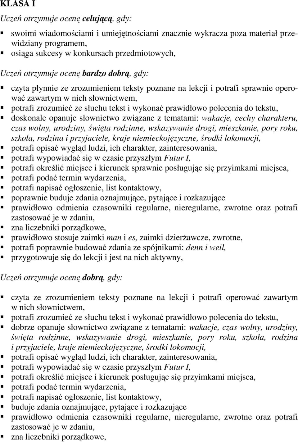 opanuje słownictwo związane z tematami: wakacje, cechy charakteru, czas wolny, urodziny, święta rodzinne, wskazywanie drogi, mieszkanie, pory roku, szkoła, rodzina i przyjaciele, kraje