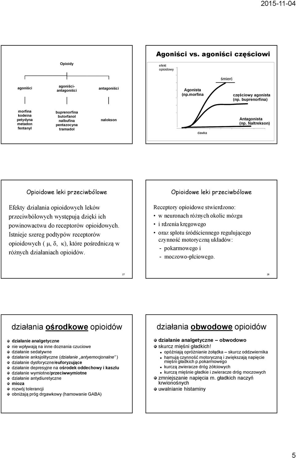 Naltrekson) Opioidowe leki przeciwbólowe Efekty działania opioidowych leków przeciwbólowych występują dzięki ich powinowactwu do receptorów opioidowych.