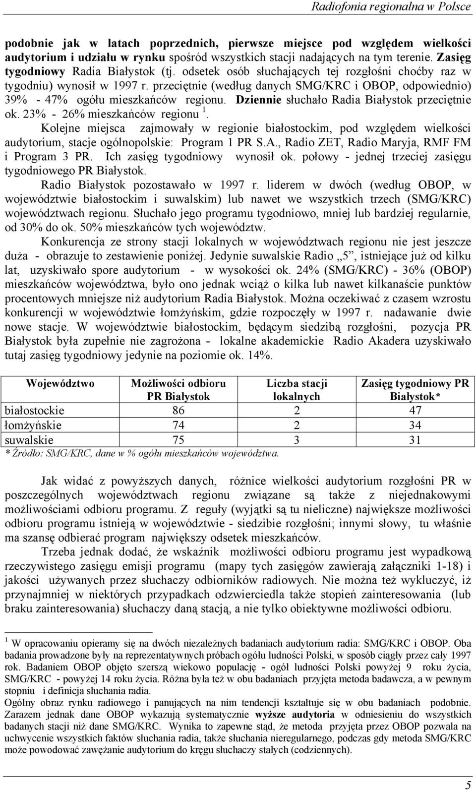 Dziennie słuchało Radia Białystok przeciętnie ok. 23% - 26% mieszkańców regionu 1.