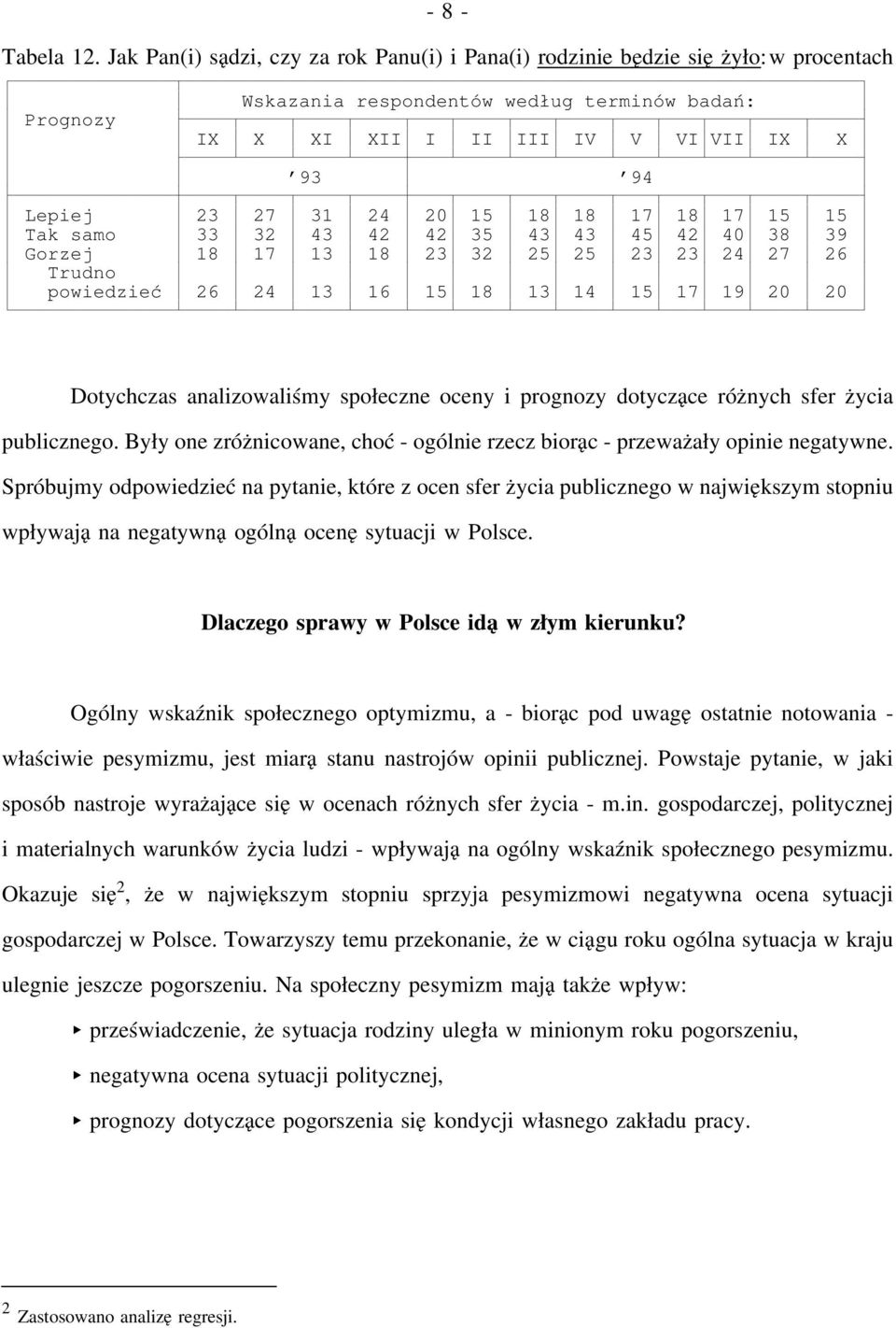 32 25 25 23 23 24 27 26 powiedzieć 26 24 13 16 15 18 13 14 15 17 19 20 20 Dotychczas analizowaliśmy społeczne oceny i prognozy dotyczące różnych sfer życia publicznego.