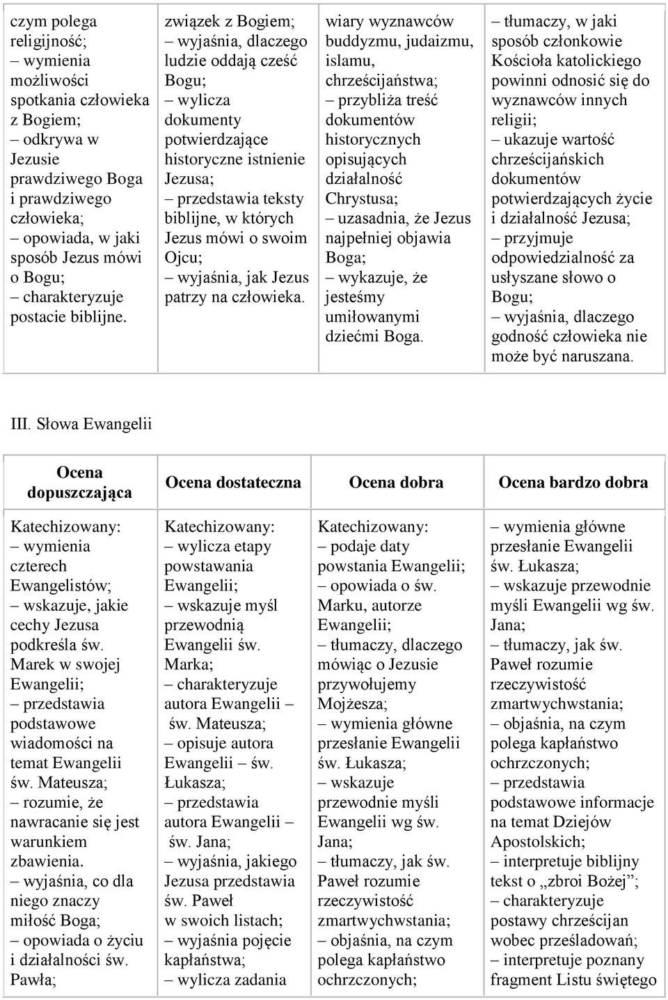 patrzy na człowieka.