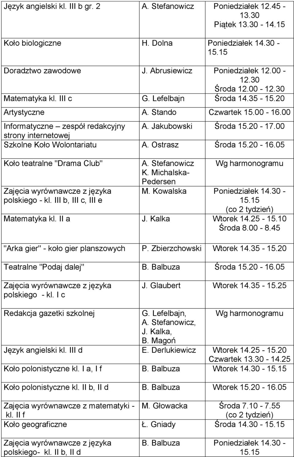 Ostrasz Środa 15.20-16.05 Koło teatralne "Drama Club" polskiego - kl. III b, III c, III e A. Stefanowicz K. Michalska- Pedersen Wg harmonogramu M. Kowalska Poniedziałek 14.30 - Matematyka kl. II a J.