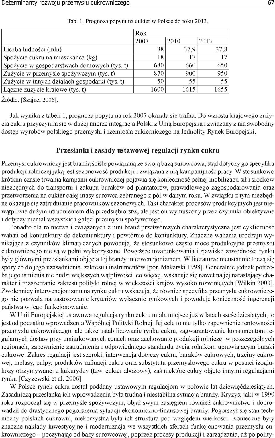 t) 870 900 950 Zużycie w innych działach gospodarki (tys. t) 50 55 55 Łączne zużycie krajowe (tys. t) 1600 1615 1655 Źródło: [Szajner 2006].