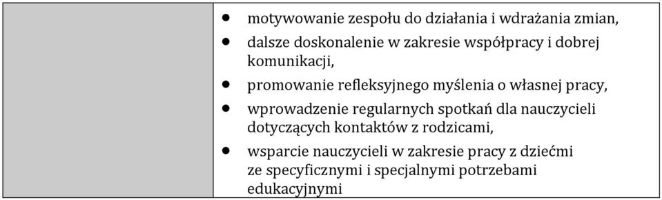 wprowadzenie regularnych spotkań dla nauczycieli dotyczących kontaktów z rodzicami,