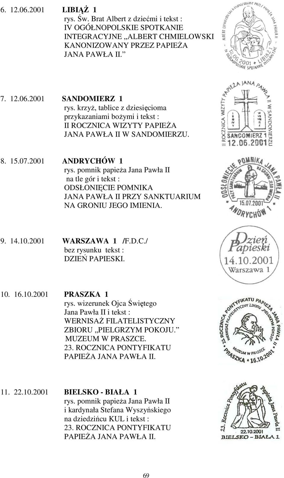 2001 ANDRYCHÓW 1 na tle gór i tekst : ODSŁONIĘCIE POMNIKA JANA PAWŁA II PRZY SANKTUARIUM NA GRONIU JEGO IMIENIA. 9. 14.10.2001 WARSZAWA 1 /F.D.C./ bez rysunku tekst : DZIEŃ PAPIESKI.