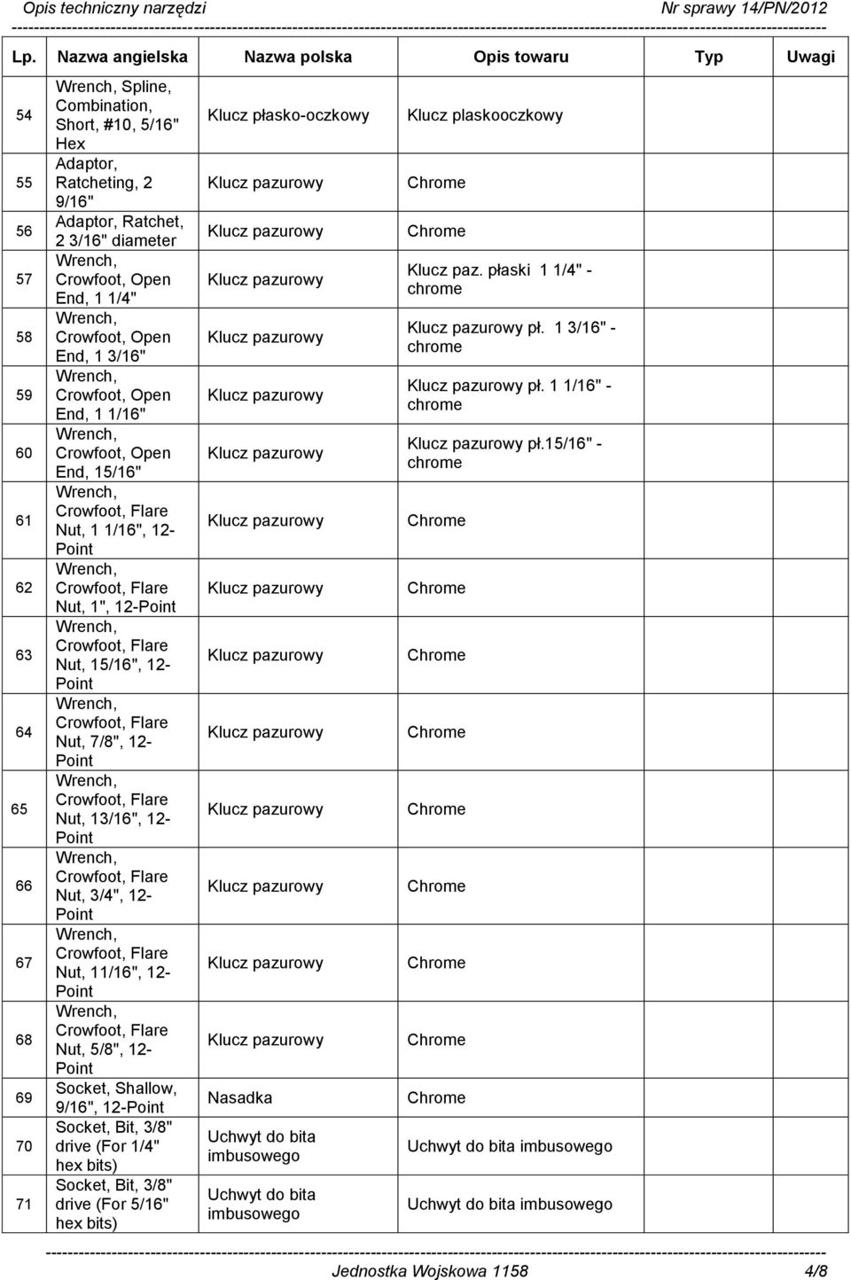 11/16", 12-68 Nut, 5/8", 12-69 9/16", 12-70 Socket, Bit, 3/8" Uchwyt do bita drive (For 1/4" imbusowego hex bits) 71 Socket, Bit, 3/8" drive (For 5/16" hex bits) Uchwyt do