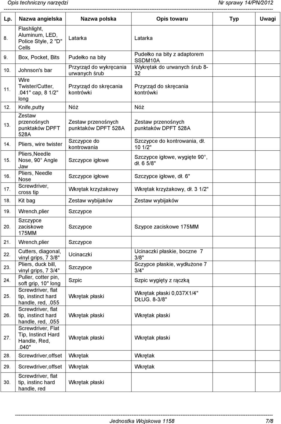 17. Pliers,Needle Nose, 90 Angle Jaw Pliers, Needle Nose Screwdriver, cross tip Zestaw przenośnych punktaków DPFT 528A do kontrowania igłowe Pudełko na bity z adaptorem SSDM10A Wykrętak do urwanych