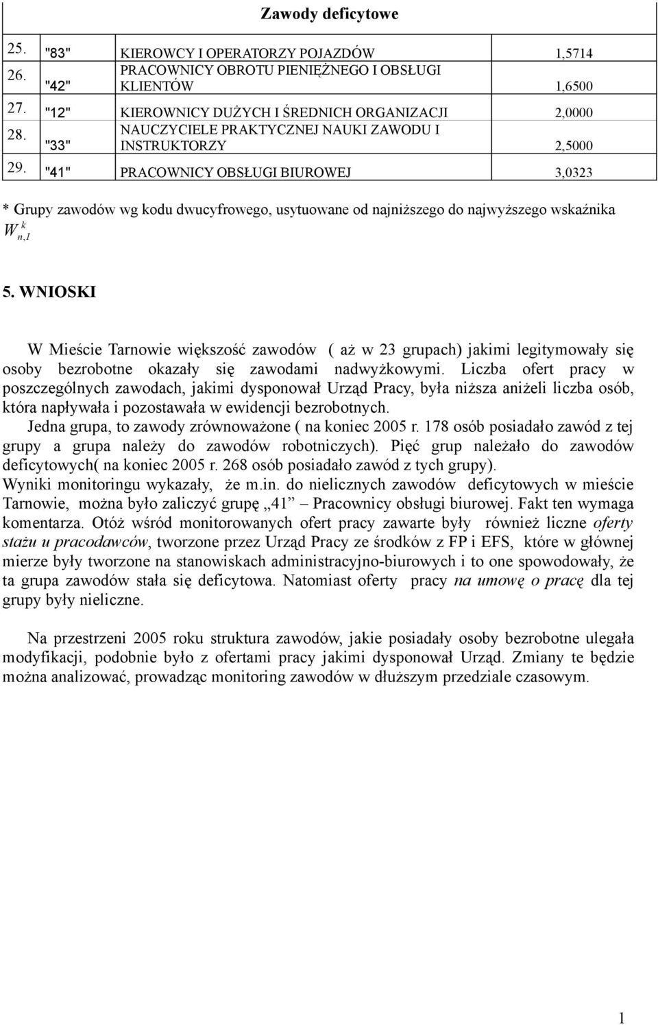 "41" PRACOWNICY OBSŁUGI BIUROWEJ 3,0323 * Grupy zawodów wg kodu dwucyfrowego, usytuowane od najniższego do najwyższego wskaźnika k W n, I 5.