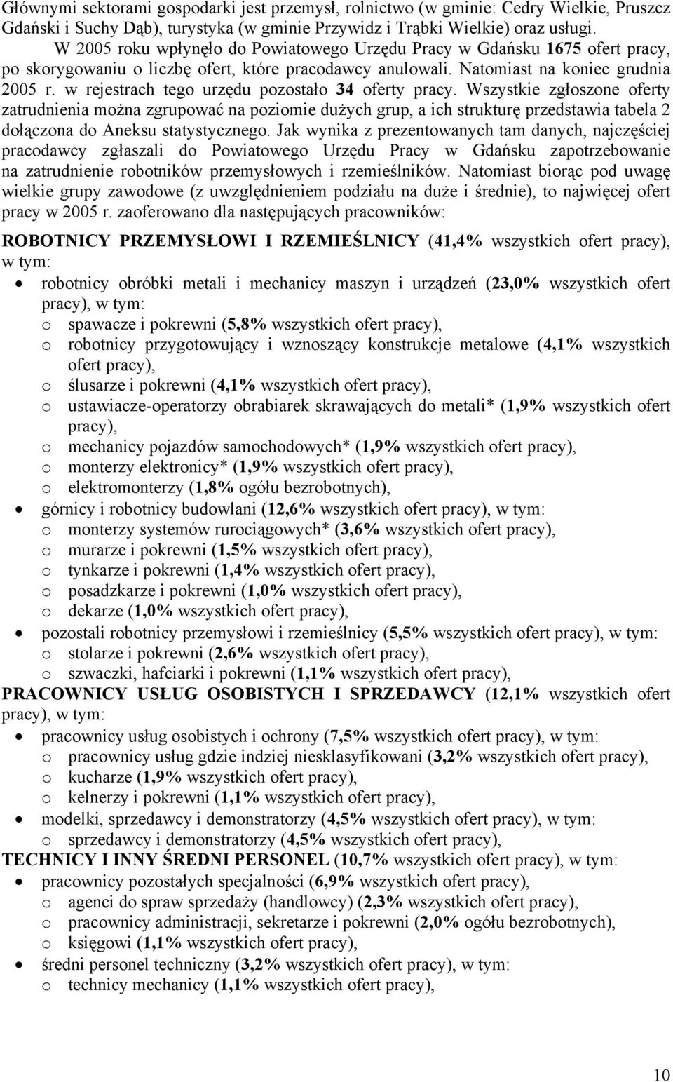 w rejestrach tego urzędu pozostało 34 oferty pracy.