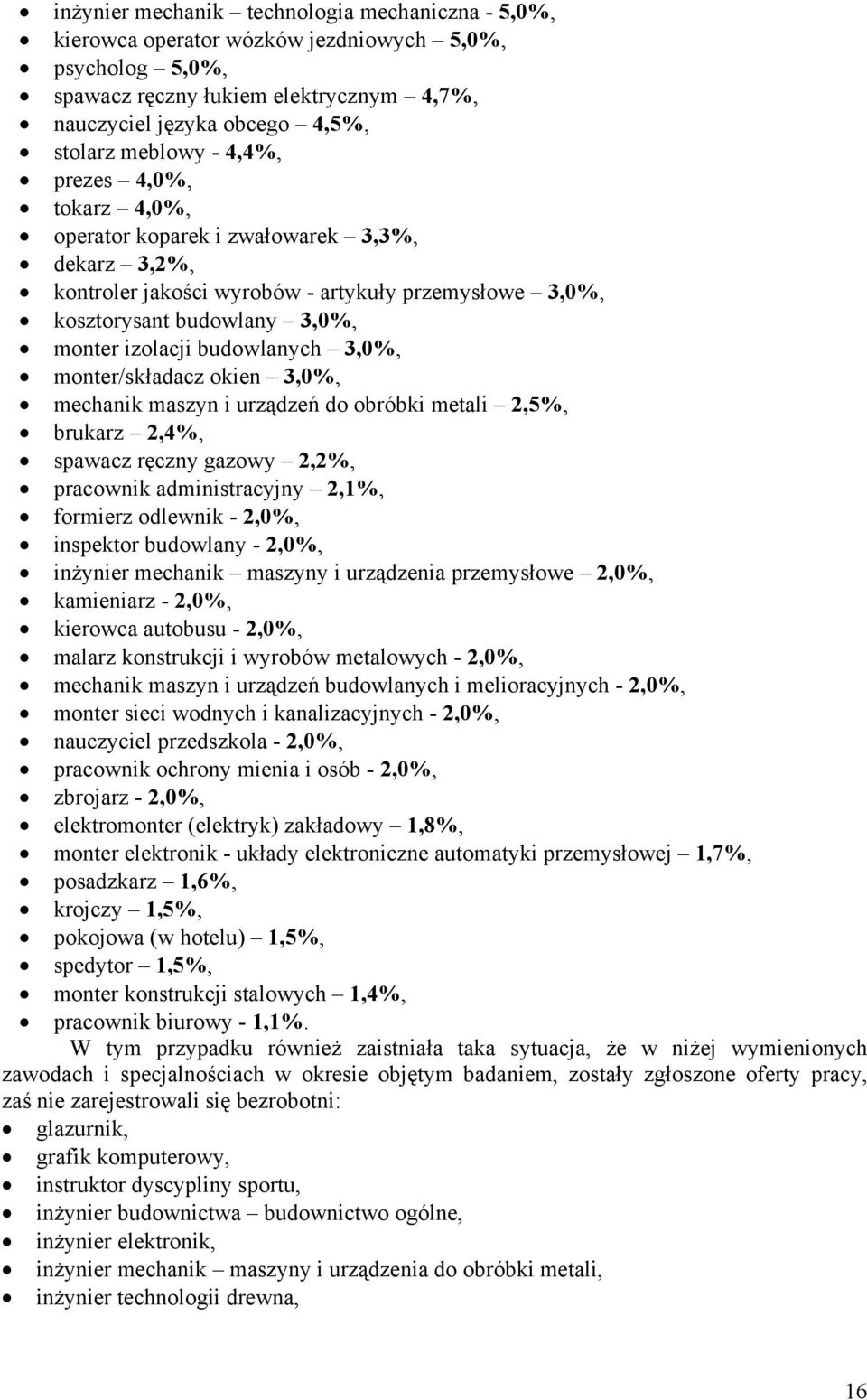oien 3,0%, mechani maszyn i urządzeń do obróbi metali 2,5%, bruarz 2,4%, spawacz ręczny gazowy 2,2%, pracowni administracyjny 2,1%, formierz odlewni - 2,0%, inspetor budowlany - 2,0%, inżynier
